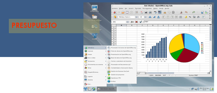 Descubre las ventajas de Nuestro Modulo de presupuestos